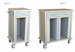 精品病歷夾車單列Ⅰ型J071、雙列Ⅰ型J074